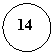����: 14