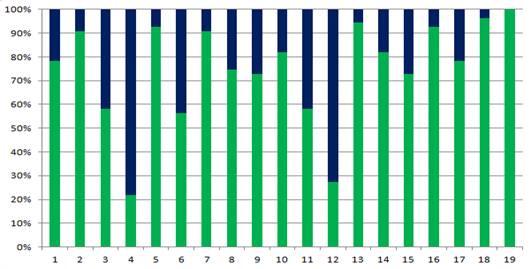C:\Users\пк\Downloads\Диаграмма.bmp