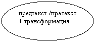 ����: ��������� /�������� + �������������