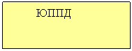 Подпись: ЮППД