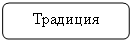 ����������� �������������: ��������

««����»

