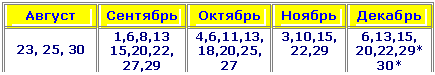 Подпись: