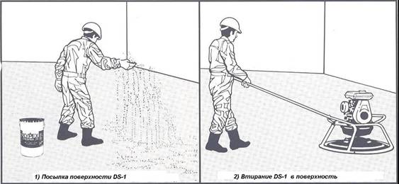 �������� ���������� DS-1 (Xypex Concentrate DS)