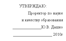 �������: ���������:

��������� �� �����

� �������� �����������

______________�.�. �����

___________________ 2010�

