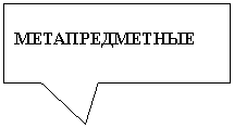 Прямоугольная выноска: МЕТАПРЕДМЕТНЫЕ