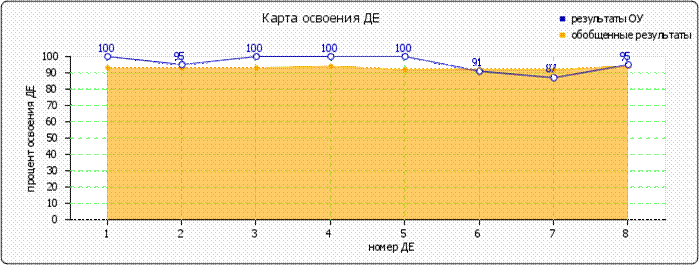 http://*****/images/cache/ratings/178/osv_de_primary_total_79e50e1d77146cbabb87f6dd.png