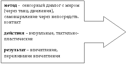 Выноска