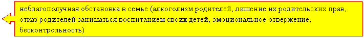 ������� �� �������� �����: ��������������� ���������� � ����� (���������� ���������, ������� �� ������������ ����, ����� ��������� ���������� ����������� ����� �����, ������������� ����������, ����������������)