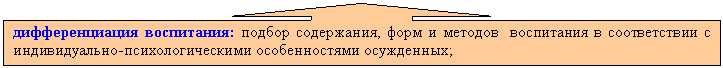 ������� �� �������� �����: <a title=