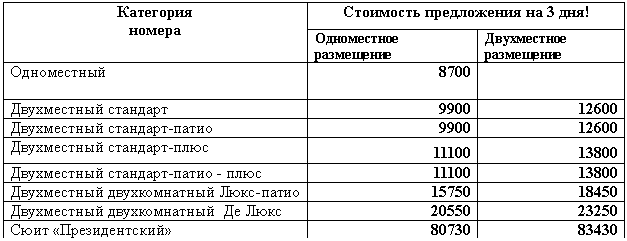 �������: