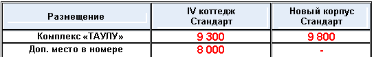 �������: