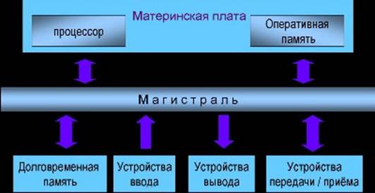 http://*****/lib/exe/fetch.php?w=&h=&cache=cache&media=risunok2.jpg