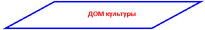 Параллелограмм: ДОМ культуры