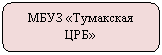 Скругленный прямоугольник: МБУЗ «Тумакская ЦРБ»