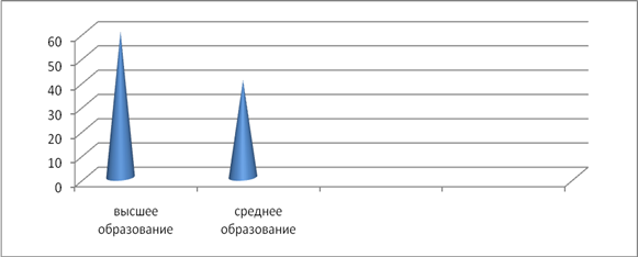 http://rudocs.exdat.com/pars_docs/tw_refs/307/306411/306411_html_me1883d7.png