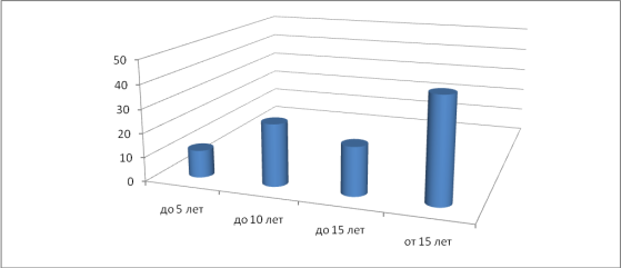 http://rudocs.exdat.com/pars_docs/tw_refs/307/306411/306411_html_m552922f3.png