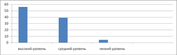 http://rudocs.exdat.com/pars_docs/tw_refs/307/306411/306411_html_m4f41661e.png
