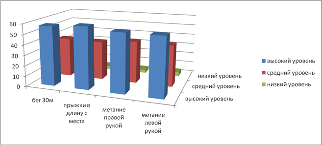 http://rudocs.exdat.com/pars_docs/tw_refs/307/306411/306411_html_65997dbd.png