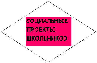 ����: ���������� �������

����������







