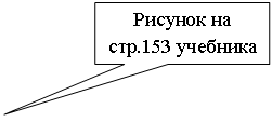 Прямоугольная выноска: Рисунок на стр.153 учебника