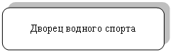 Скругленный прямоугольник: Дворец водного спорта