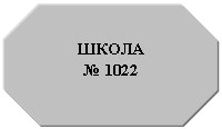 Восьмиугольник: ШКОЛА
№ 000