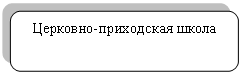 Скругленный прямоугольник: Церковно-приходская школа