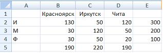 0C73D9D3BDDCD305ECB1C4F22E69D470