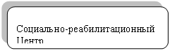 Скругленный прямоугольник: Социально-реабилитационный Центр