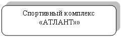 Скругленный прямоугольник: Спортивный комплекс
«АТЛАНТ»»