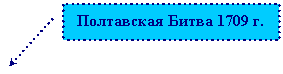 ������� 2: ���������� ����� 1709 �.
