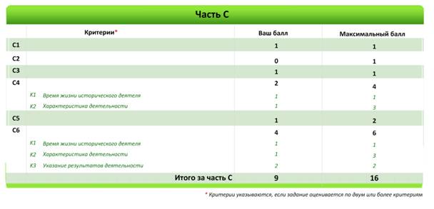 ��������: C:\Users\akonorev\Documents\������ ��������� v2 2.png