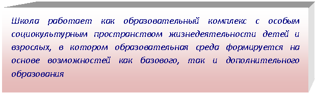 Подпись: