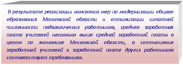 Подпись: