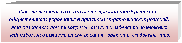 Подпись: