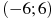 (-6;6)