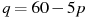 ��������: q=60-5p