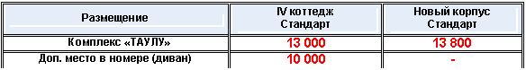 �������: