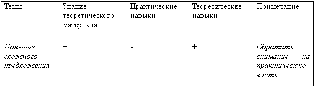 �������: