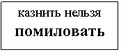 Подпись: