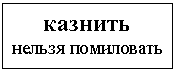 Подпись: