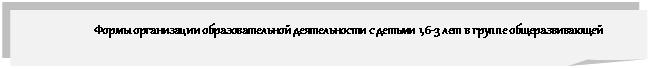 �������� ����: ����� ����������� <a title=