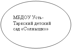 ����: ����� ����-�������� ������� ��� «��������»



