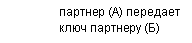 �������: