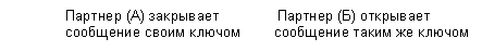 �������: