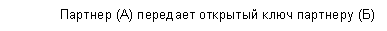 �������: