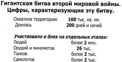 Описание: Описание: рис2