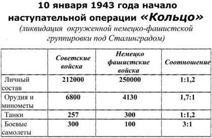 Описание: рис2 002
