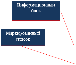 Выноска 2: Информационный блок,Выноска 2: Маркированный список