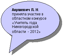 ���������������:  ���-���� ������� � ��-������� �������� «������� ���� ����-��������� ������� - 2012»